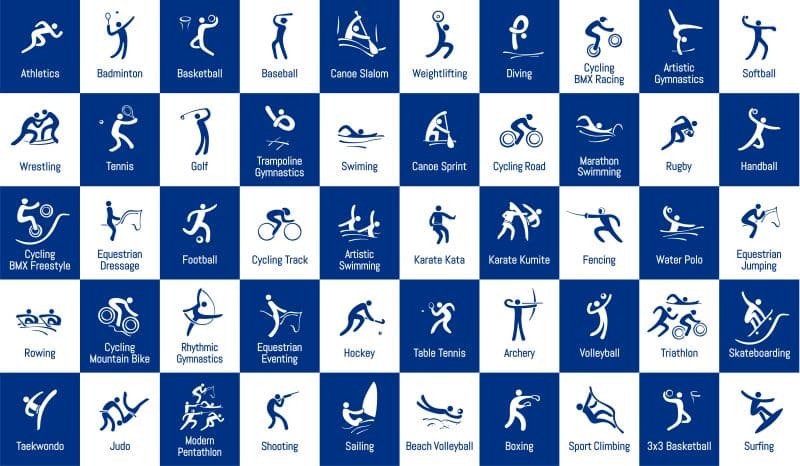Os Momentos Decisivos que Mudaram a História dos Esportes para Sempre